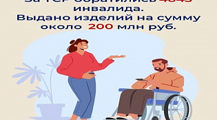 ОСФР по Костромской области обеспечило почти 5 тысяч людей с инвалидностью техническими средствами реабилитации