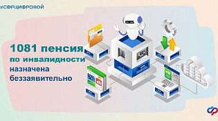 В Костромской области в 2023 году более тысячи пенсий по инвалидности назначено беззаявительно